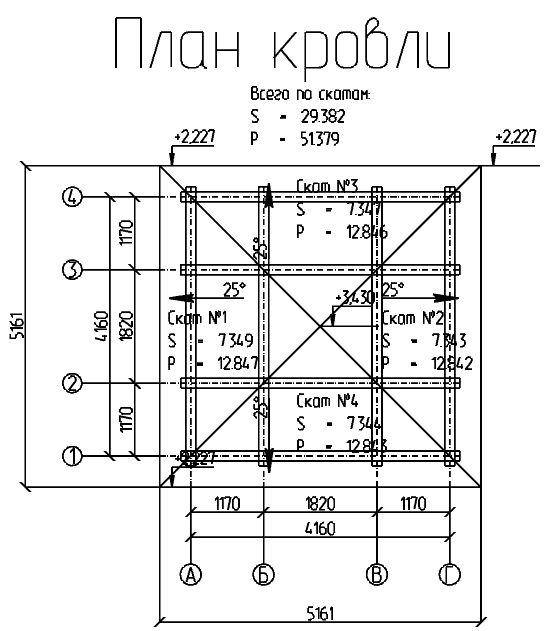 Проект № М - 83, 3D-модель